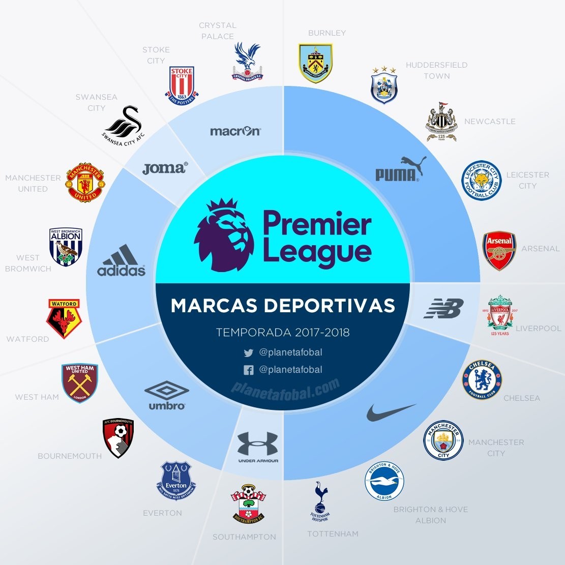 3-2！意大利女排豪取11连胜 埃格努+安娃轮番轰炸 瓦尔加斯26分难救主